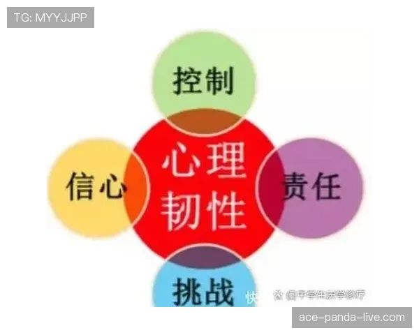 米特罗维奇支点作用与对抗能力的机制解析