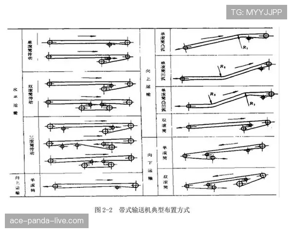 托雷斯与鲁尼进攻位置偏移如何驱动单点突破趋势