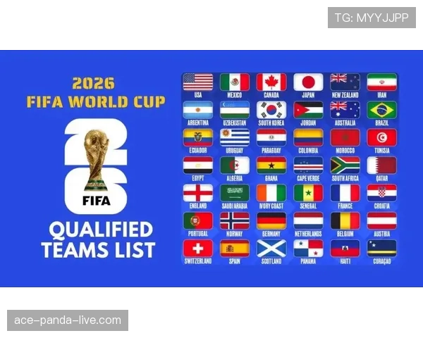 2026世界杯48队赛制规则详解 小组赛出线名额怎么算