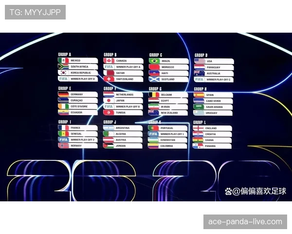 2026世界杯完整版晋级流程解析 2026世界杯完整版晋级流程解析