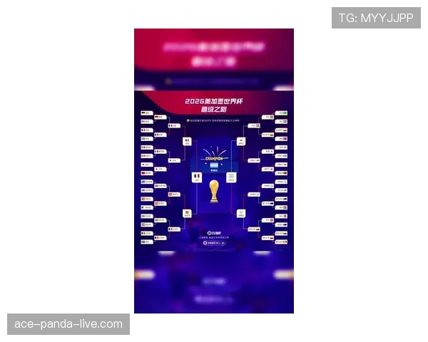 2026世界杯规则下同分如何判定 2026世界杯规则下同分如何判定