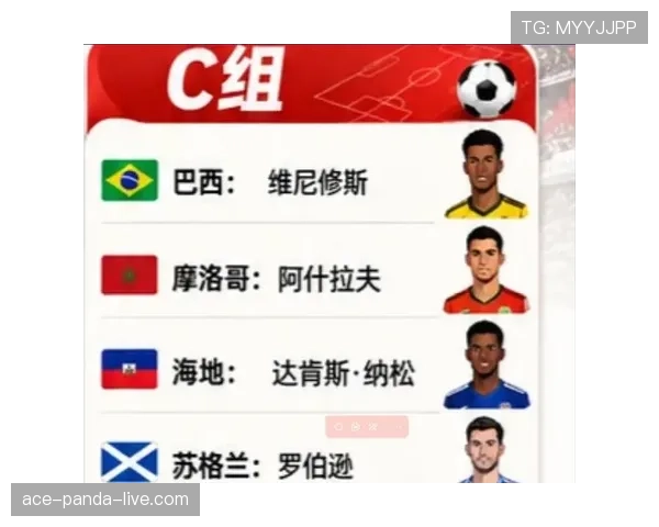 2026世界杯哪个小组最可能提前失去悬念